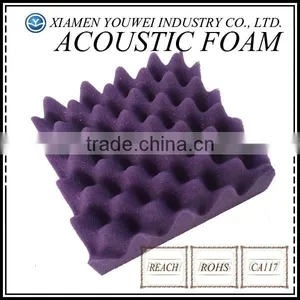 Acoustic Sound Absorbing Material Foam Soundproofing A Room Foam Factory thumbnail-1