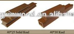New Style Wpc Flooring Base Keel ,flooring Joist/keel, Wpc Flooring Accessories thumbnail-3