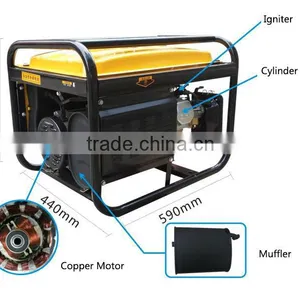 3000W/3KW Gasoline Mini Electric Generator Price thumbnail-4