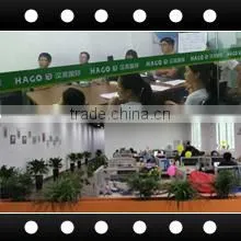 Wenzhou Hago International Trade Co., Ltd. company overview - view 1 thumbnail