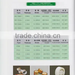 Pure PTFE Tape/high Temperature Tape thumbnail-1