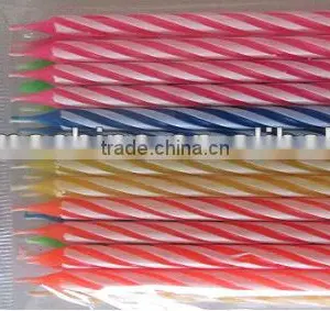 Automatic Birthday Candle Making Machine|Candle Making Machine thumbnail-1