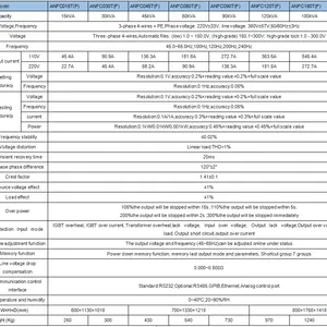 spec2