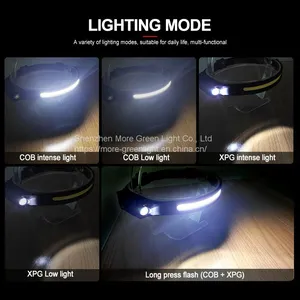 Adjustable Head Lamp 3w Rechargeable LED Running Head Lamp Camping thumbnail-4