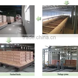 Coal Fired Tunnel Kiln for Clay Brick Manufacturing thumbnail-5