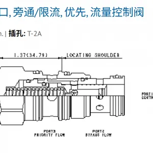 FRDAXAN Fixed Orifice Cartridge Valve, Bypass/Flow Limiting Flow Control Valve thumbnail-4