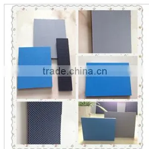 Hotsale TPU/ABS Plastics Sheet for Luxury Car thumbnail-1