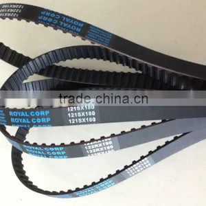 AUTOMOTIVE TIMING BELTS, HNBR TIMING BELTS, 133ZA19 thumbnail-1