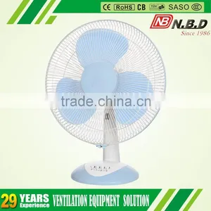18 16 12 9 Inch Table Fan Power Consumption thumbnail-4