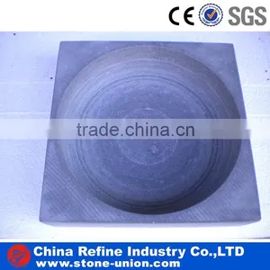 Chinese Kitchen Accessories thumbnail-1