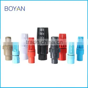 China Wholesale BOYAN TaiZhou HuangYan Low Price PVC Red Plastic Foot Valve thumbnail-6