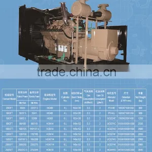 100KW/125KVA Natural Gas Generator With Cummins Engine With ATS/AMF and Strong Technical Support thumbnail-2