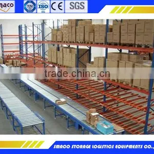 Smaco Flow Racks for Close thumbnail-1