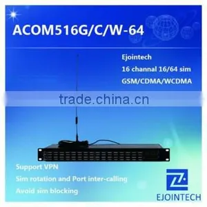 Ejoin Voip Gsm Gateway For Call Terminal,Voip Gsm Gateway, High Quality Voip Gsm Gateway,Goip16,64 Port Goip Sim Bank thumbnail-1