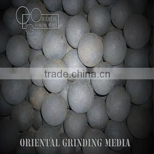 High Carbon Alloy Steel Grinding Ball thumbnail-1