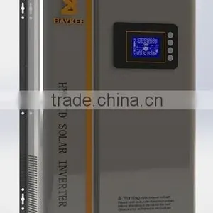 Manufacturing Companies of Solar Inverters thumbnail-6