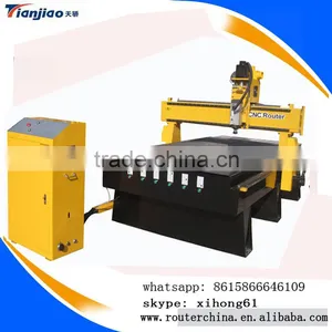 Middle East Hot Sale Delta Servo Motor Cnc Router Machine Kit thumbnail-1