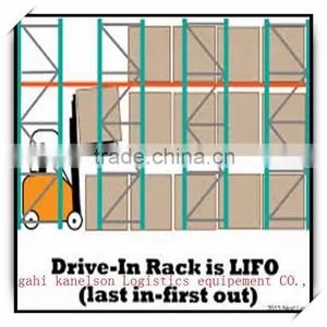 Drive Through Pallet Rack thumbnail-1