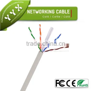 Yueyangxing UTP FTP Cat6 Network Lan Cable Tester Shielded thumbnail-1
