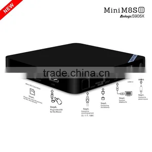 New Model Mini M8S II Android6.0 Marshmallow TV Box Amlogic S905X Quad Core 2GB/8GB Android TV Box thumbnail-2