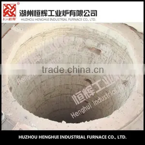 All Fiber Well Type Heat Treatment Furnace With Long Axial thumbnail-1
