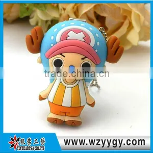 Soft Pvc Cartoon Side Toe Nail Clipper thumbnail-1