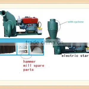 Dust Collector Hammer Mill/grinder Hammer Mill/wheat Hammer Mill thumbnail-1