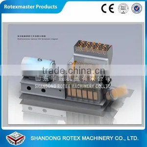Hammer Mill Feed Grinder / Animal Feed Hammer Mill / Hammer Mills For Poultry Feed thumbnail-2