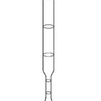 Multi-labels Blood Sugar Tube thumbnail-1