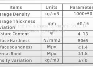 High-performance Board--PCB Drilling Accessories/fiberboard/backup Board/utral-high Density thumbnail-5