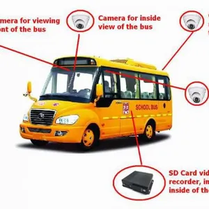 4CH Ahd 1080P Vehicle DVR School Bus Hard Disk Mobile Car DVR With GPS thumbnail-2