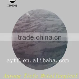 Ferrosilicon Powder Used in Mineral Industry/mill Run thumbnail-1