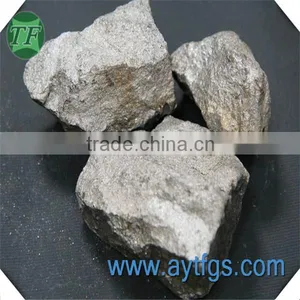 Ferro Manganese Manufacture Supplier/Mn Fe Minerals & Metallurgy thumbnail-1