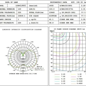 High Brightness LED Corn Light 45W LED High Bay Light Bulb 45W LED Mining Bulb 45W thumbnail-5