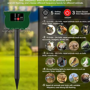Solar Ultrasonic Mouse Repellent, Animal Repellent, Solar Bird Repellent,Solar Drive Device thumbnail-3