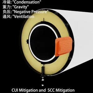 CUI Protection and Leakage Corrossion Detection System thumbnail-2