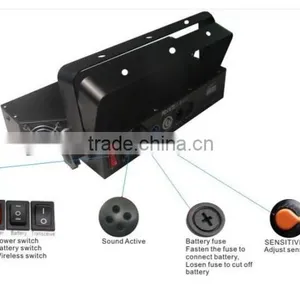2015 New Product ! Led Stage Light 24PCS 4 In1 RGWB/A-1W/3W Bar Light thumbnail-3
