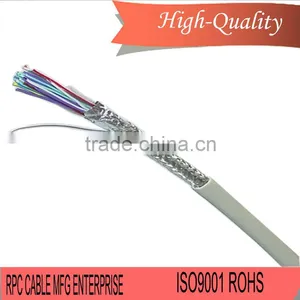 Professional 4-port Db-25f Dte Fan-out Cable With High Quality thumbnail-1