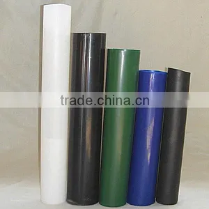 Hdpe Geomembrane Price thumbnail-2