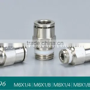 Sanye Copper Quick Coupling / Copper Hose Fitting thumbnail-2