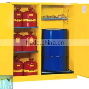 Chemical Steel Fire Safety Cabinet thumbnail-1