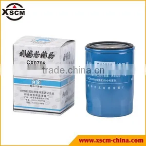 Best Qyality China Design Types of Oil Filter thumbnail-1