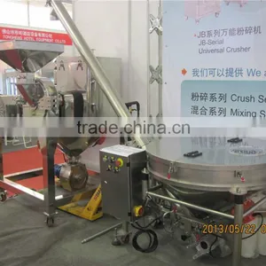 Stainless Steel Screw Conveyor With Hopper thumbnail-2