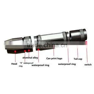 Hot Sell Super Quality High Bright White Yellow UV Light Jade Flashlight Torch thumbnail-3