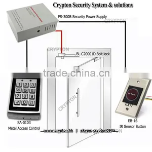 Door Access Control thumbnail-1