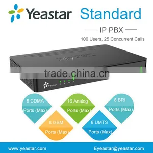100 Users Asterisk IP PBX System for SMB thumbnail-2