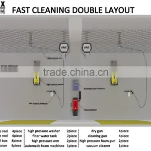 Car Washer Equipment,water Tank thumbnail-2