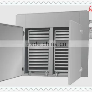CT-C Series Hot Air Circulating Drying Oven Used in Baking Varnish thumbnail-2