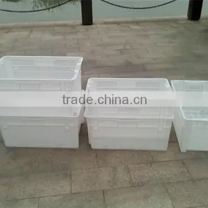 Factory Wholesale Stackable Plastic Storage Basket thumbnail-3