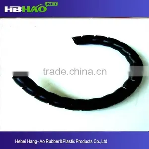 China Factory Cable Sleeving Kit thumbnail-1